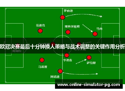 欧冠决赛最后十分钟换人策略与战术调整的关键作用分析