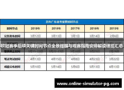 欧冠赛季后续关键时间节点全景提醒与观赛指南安排解读速览汇总