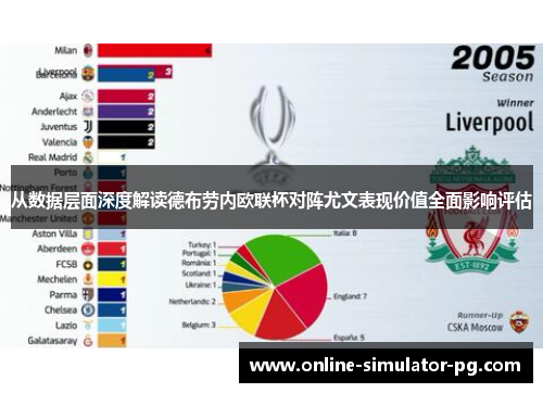 从数据层面深度解读德布劳内欧联杯对阵尤文表现价值全面影响评估