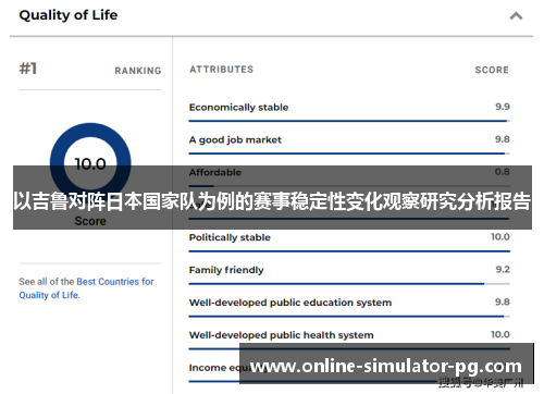 以吉鲁对阵日本国家队为例的赛事稳定性变化观察研究分析报告