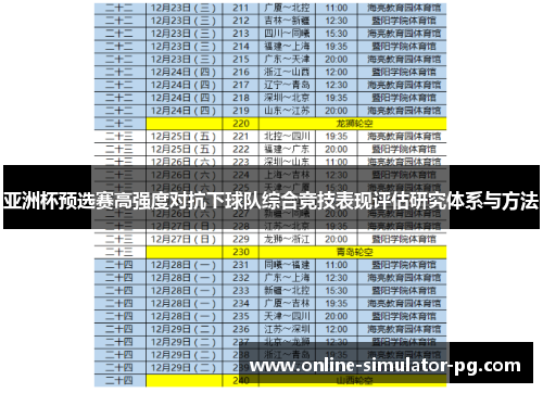 亚洲杯预选赛高强度对抗下球队综合竞技表现评估研究体系与方法