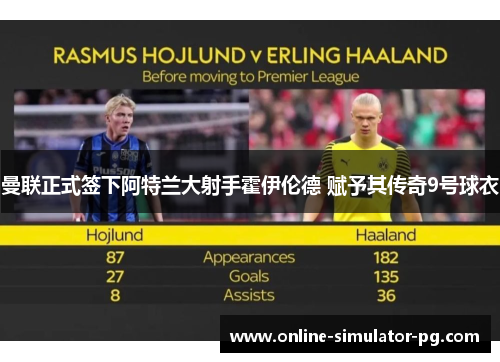 曼联正式签下阿特兰大射手霍伊伦德 赋予其传奇9号球衣