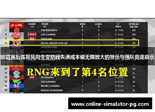 欧冠赛后阵容风向生变防线失误成本被无限放大的警示与强队竞逐启示