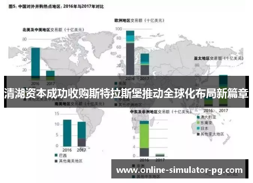 清湖资本成功收购斯特拉斯堡推动全球化布局新篇章