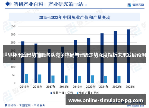 世界杯出线形势前瞻各队竞争格局与晋级走势深度解析未来发展预测