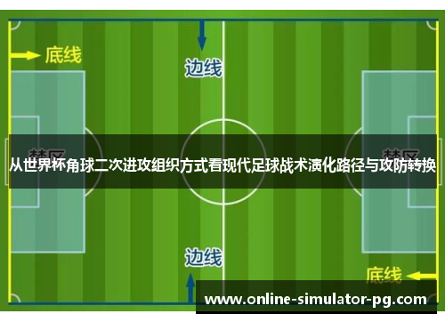 从世界杯角球二次进攻组织方式看现代足球战术演化路径与攻防转换