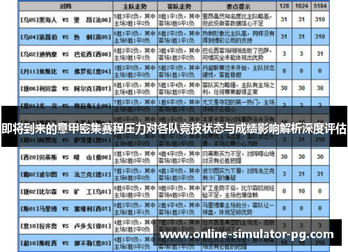 即将到来的意甲密集赛程压力对各队竞技状态与成绩影响解析深度评估