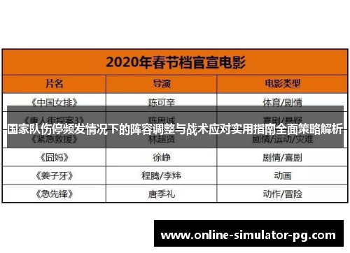 国家队伤停频发情况下的阵容调整与战术应对实用指南全面策略解析